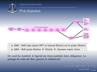 Origine des licences libres

Pré-histoire

1964 – Bell Labs rejoins MIT et General Electric sur le projet Multics
1969 – Bell quitte Multics. D. Ritchie, K. thomson créent Unics

On vend du matériel, le logiciel est mono-système donc obligatoire. Le
partage de code est donc gratuit et collaboratif.

Licences libres

9 / 20

 