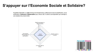 S’appuyer sur la loi
française?
Article 1 LOI n° 2014-856 du 31 juillet 2014 relative à l'économie
sociale et solidaire
I....