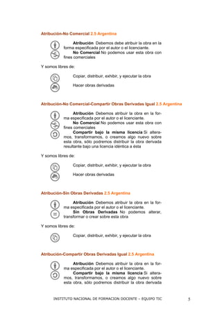 Atribución-No Comercial 2.5 Argentina

                  Atribución Debemos debe atribuir la obra en la
            forma especificada por el autor o el licenciante.
                  No Comercial No podemos usar esta obra con
            fines comerciales

Y somos libres de:

                 Copiar, distribuir, exhibir, y ejecutar la obra

                 Hacer obras derivadas



Atribución-No Comercial-Compartir Obras Derivadas Igual 2.5 Argentina

                  Atribución Debemos atribuir la obra en la for-
            ma especificada por el autor o el licenciante.
                  No Comercial No podemos usar esta obra con
            fines comerciales
                  Compartir bajo la misma licencia Si altera-
            mos, transformamos, o creamos algo nuevo sobre
            esta obra, sólo podremos distribuir la obra derivada
            resultante bajo una licencia idéntica a ésta

Y somos libres de:

                 Copiar, distribuir, exhibir, y ejecutar la obra

                 Hacer obras derivadas



Atribución-Sin Obras Derivadas 2.5 Argentina

                 Atribución Debemos atribuir la obra en la for-
            ma especificada por el autor o el licenciante.
                 Sin Obras Derivadas No podemos alterar,
            transformar o crear sobre esta obra

Y somos libres de:

                 Copiar, distribuir, exhibir, y ejecutar la obra



Atribución-Compartir Obras Derivadas Igual 2.5 Argentina

                 Atribución Debemos atribuir la obra en la for-
            ma especificada por el autor o el licenciante.
                 Compartir bajo la misma licencia Si altera-
            mos, transformamos, o creamos algo nuevo sobre
            esta obra, sólo podremos distribuir la obra derivada


      INSTITUTO NACIONAL DE FORMACION DOCENTE – EQUIPO TIC              5
 