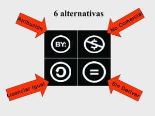 6 alternativas                     c ial
   Atr
          ibu                                         m er
                ció
                      n                          Co
                                           No




                                           Sin
                  g ual
       nci ar I                                  De
                                                      riv
Lice                                                        ar
 