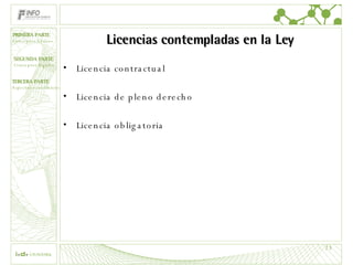Licencias contempladas en la Ley Licencia contractual Licencia de pleno derecho Licencia obligatoria 