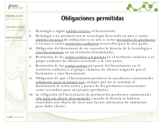Obligaciones permitidas Restringir a algún  ámbito técnico  al licenciatario Restringir a no producir con la tecnología licenciada en uno o varios  ámbitos técnicos  de utilización o en uno o varios  mercados de productos  o en uno o varios  territorios exclusivos  reservados para la otra parte, Obligación del licenciante de no conceder la licencia de la tecnología a  otro licenciatario  en un territorio determinado, Restricción de las  ventas activas y/o pasivas  en el territorio exclusivo o al grupo exclusivo de clientes reservado a la otra parte, Restricción de las  ventas activas  por parte del licenciatario en el territorio exclusivo o al grupo exclusivo de clientes asignado por el licenciante a otro licenciatario Obligación de que el licenciatario produzca los productos contractuales  solamente para su propio uso , siempre que no se restrinja al licenciatario la venta activa y pasiva de los productos contractuales como recambios para sus propios productos, La obligación del licenciatario de producir los productos contractuales  sólo para un cliente determinado , cuando la licencia se hubiera concedido con objeto de crear una fuente alternativa de suministro para dicho cliente. 