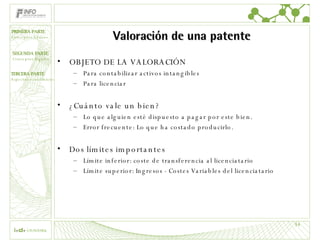 Valoración de una patente OBJETO DE LA VALORACIÓN Para contabilizar activos intangibles Para licenciar ¿Cuánto vale un bien? Lo que alguien esté dispuesto a pagar por este bien. Error frecuente: Lo que ha costado producirlo.  Dos límites importantes Límite inferior: coste de transferencia al licenciatario Límite superior: Ingresos - Costes Variables del licenciatario 