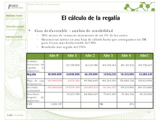 El cálculo de la regalía Caso desfavorable – análisis de sensibilidad 20% menos de ventas ne incremento de un 5% de los costes Hacemos un tanteo en una hoja de cálculo hasta que conseguimos un TIR para el caso más desfavorable del 20% Resultado una regalía del 3’8% Cálculo del valor de una patente 20% 74.168.256  119.523.964  176.068.256  58.433.906  184.142.815  Año 4   48.151.096  269.575.060  150.051.096  63.108.619  144.720.647  Año5 TIR     1.288.219  VAN 77.643.359  68.086.649  42.025.700    Beneficios después de impuestos -56.544.292  -201.087.651  -291.074.300  -285.000.000 Inversión acumulada 144.543.359  89.986.649  -6.074.300  -285.000.000 Flujo de caja del proyecto 51.941.250  46.170.000  41.040.000  30.000.000  Regalía 183.540.163  161.571.100  112.270.000    Perdidas y Ganancias sin regalías ni impuestos Año 3 Año 2 Año 1 Año 0   
