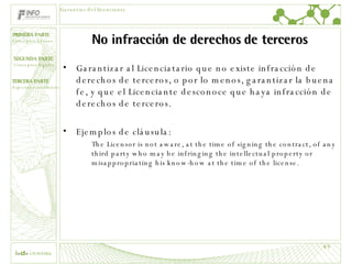 No infracción de derechos de terceros Garantizar al Licenciatario que no existe infracción de derechos de terceros, o por lo menos, garantizar la buena fe, y que el Licenciante desconoce que haya infracción de derechos de terceros. Ejemplos de cláusula: The Licensor is not aware, at the time of signing the contract, of any third party who may be infringing the intellectual property or misappropriating his know-how at the time of the license. Garantías del licenciante 