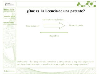 ¿Qué es  la licencia de una patente?  Definición: “Los propietarios autorizan a otra persona a explotar algunos de sus derechos exclusivos  a cambio de una regalía u otra compensación.” Licenciante Licenciatario Regalías Derechos exclusivos PRIMERA PARTE Conceptos básicos 
