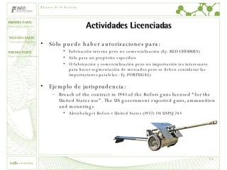 Actividades Licenciadas Sólo puede haber autorizaciones para: Fabricación interna pero no comercialización (Ej:. RED CHERRIES) Sólo para un propósito especifico O fabricación y comercialización pero no importación (es interesante para hacer segmentación de mercados pero se deben considerar las importaciones paralelas - Ej. PORTUGAL) Ejemplo de jurisprudencia: Breach of the contract in 1941 of the Bofors guns licensed “for the United States use”. The US government exported guns, ammunition and mountings Aktiebolaget Bofors v United States (1957) 114 USPQ 243 Alcance de la licencia 