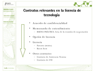 Contratos relevantes en la licencia de tecnología  Acuerdo de confidencialidad Memorando de entendimiento BUENA PRÁCTICA: Acta de la reunión de negociación Opción de Licencia Licencia Patente (mixto) Know-how Otros contratos Contrato de Asistencia Técnica Contrato de I+D PRIMERA PARTE Conceptos básicos 