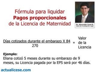 Embarazo de 7 meses y cotizó mínimo 5 meses. EjemplosPagos proporcionalesde la Licencia de MaternidadEmbarazo de 9 meses y cotizó menos de 7 meses.