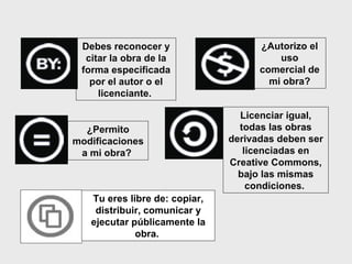 Licenciar igual, todas las obras derivadas deben ser licenciadas en Creative Commons, bajo las mismas condiciones.   ¿Permito modificaciones a mi obra?   ¿Autorizo el uso comercial de mi obra? Debes reconocer y citar la obra de la forma especificada por el autor o el licenciante.  Tu eres libre de: copiar, distribuir, comunicar y ejecutar públicamente la obra.   