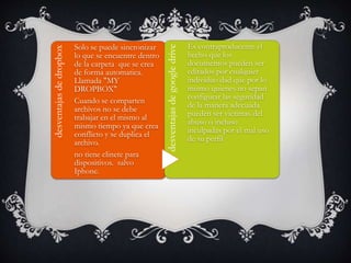 desventajasdedropbox
Solo se puede sincronizar
lo que se encuentre dentro
de la carpeta que se crea
de forma automatica.
Llamada "MY
DROPBOX"
Cuando se comparten
archivos no se debe
trabajar en el mismo al
mismo tiempo ya que crea
conflicto y se duplica el
archivo.
no tiene clinete para
dispositivos. salvo
Iphone. desventajasdegoogledrive
Es contraproducente el
hecho que los
documentos pueden ser
editados por cualquier
individuo dad que por lo
mismo quienes no sepan
configurar las seguridad
de la manera adecuada
pueden ser victimas del
abuso o incluso
inculpadas por el mal uso
de su perfil
 