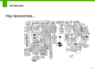 METODOLOGÍA




Hay taxonomías…




                  106
 