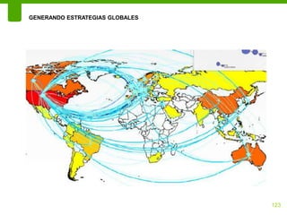 GENERANDO ESTRATEGIAS GLOBALES




                                 123
 