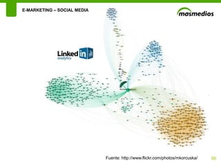 E-MARKETING – SOCIAL MEDIA




                             Fuente: http://www.flickr.com/photos/mkorcuska/   66
 