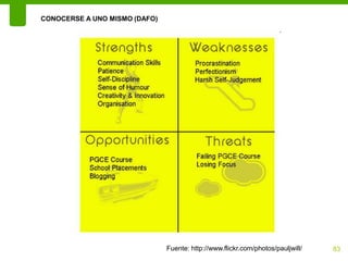 CONOCERSE A UNO MISMO (DAFO)




                               Fuente: http://www.flickr.com/photos/pauljwill/   83
 