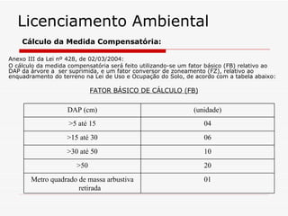 Anexo III da Lei nº 428, de 02/03/2004: O cálculo da medida compensatória será feito utilizando-se um fator básico (FB) relativo ao DAP da árvore a  ser suprimida, e um fator conversor de zoneamento (FZ), relativo ao enquadramento do terreno na Lei de Uso e Ocupação do Solo, de acordo com a tabela abaixo: FATOR BÁSICO DE CÁLCULO (FB) Licenciamento Ambiental Cálculo da Medida Compensatória: DAP (cm) (unidade) >5 até 15 04 >15 até 30 06 >30 até 50 10 >50 20 Metro quadrado de massa arbustiva retirada 01 