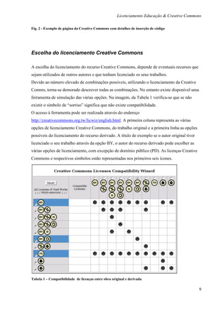 Licenciamento Educação & Creative Commons

Fig. 2 - Exemplo de página da Creative Commons com detalhes de inserção de código




Escolha do licenciamento Creative Commons

A escolha do licenciamento do recurso Creative Commons, depende de eventuais recursos que
sejam utilizados de outros autores e que tenham licenciado os seus trabalhos.
Devido ao número elevado de combinações possíveis, utilizando o licenciamento da Creative
Comms, torna-se demorado descrever todas as combinações. No entanto existe disponível uma
ferramenta de simulação das várias opções. Na imagem, da Tabela 1 verifica-se que se não
existir o símbolo de “sorriso” significa que não existe compatibilidade.
O acesso à ferramenta pode ser realizada através do endereço
http://creativecommons.org.tw/licwiz/english.html. A primeira coluna representa as várias
opções de licenciamento Creative Commons, do trabalho original e a primeira linha as opções
possíveis do licenciamento do recurso derivado. A título de exemplo se o autor original tiver
licenciado o seu trabalho através da opção BY, o autor do recurso derivado pode escolher as
várias opções de licenciamento, com excepção de domínio público (PD). As licenças Creative
Commons e respectivos símbolos estão representadas nos primeiros seis ícones.




Tabela 1 – Compatibilidade de licenças entre obra original e derivada

                                                                                                9
 