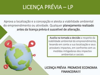 LICENÇA PRÉVIA – LP
Aprova a localização e a concepção e atesta a
viabilidade ambiental do empreendimento ou
atividade. Qualquer planejamento realizado antes
da licença prévia é suscetível de alteração.
Auxilia na tomada a decisão a respeito da
viabilidade ambiental do empreendimento,
levando em conta a sua localização e seus
prováveis impactos, em confronto com as
medidas mitigadoras dos impactos ambientais
e sociais
LICENÇA PRÉVIA É UMA FORMA DE ECONOMIA
FINANCEIRA
LICENÇA PRÉVIA – LP
Aprova a localização e a concepção e atesta a viabilidade ambiental
do empreendimento ou atividade. Qualquer planejamento realizado
antes da licença prévia é suscetível de alteração.
Auxilia na tomada a decisão a respeito da
viabilidade ambiental do empreendimento,
levando em conta a sua localização e seus
prováveis impactos, em confronto com as
medidas mitigadoras dos impactos
ambientais e sociais
LICENÇA PRÉVIA PROMOVE ECONOMIA
FINANCEIRA!!!
 