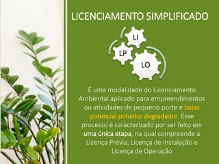 LICENCIAMENTO SIMPLIFICADO
É uma modalidade do Licenciamento
Ambiental aplicado para empreendimentos
ou atividades de pequeno porte e baixo
potencial poluidor degradador. Esse
processo é caracterizado por ser feito em
uma única etapa, na qual compreende a
Licença Prévia, Licença de Instalação e
Licença de Operação
LO
LP
LI
 