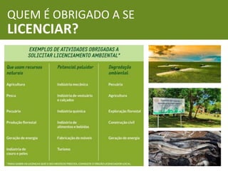 QUEM É OBRIGADO A SE
LICENCIAR?
 