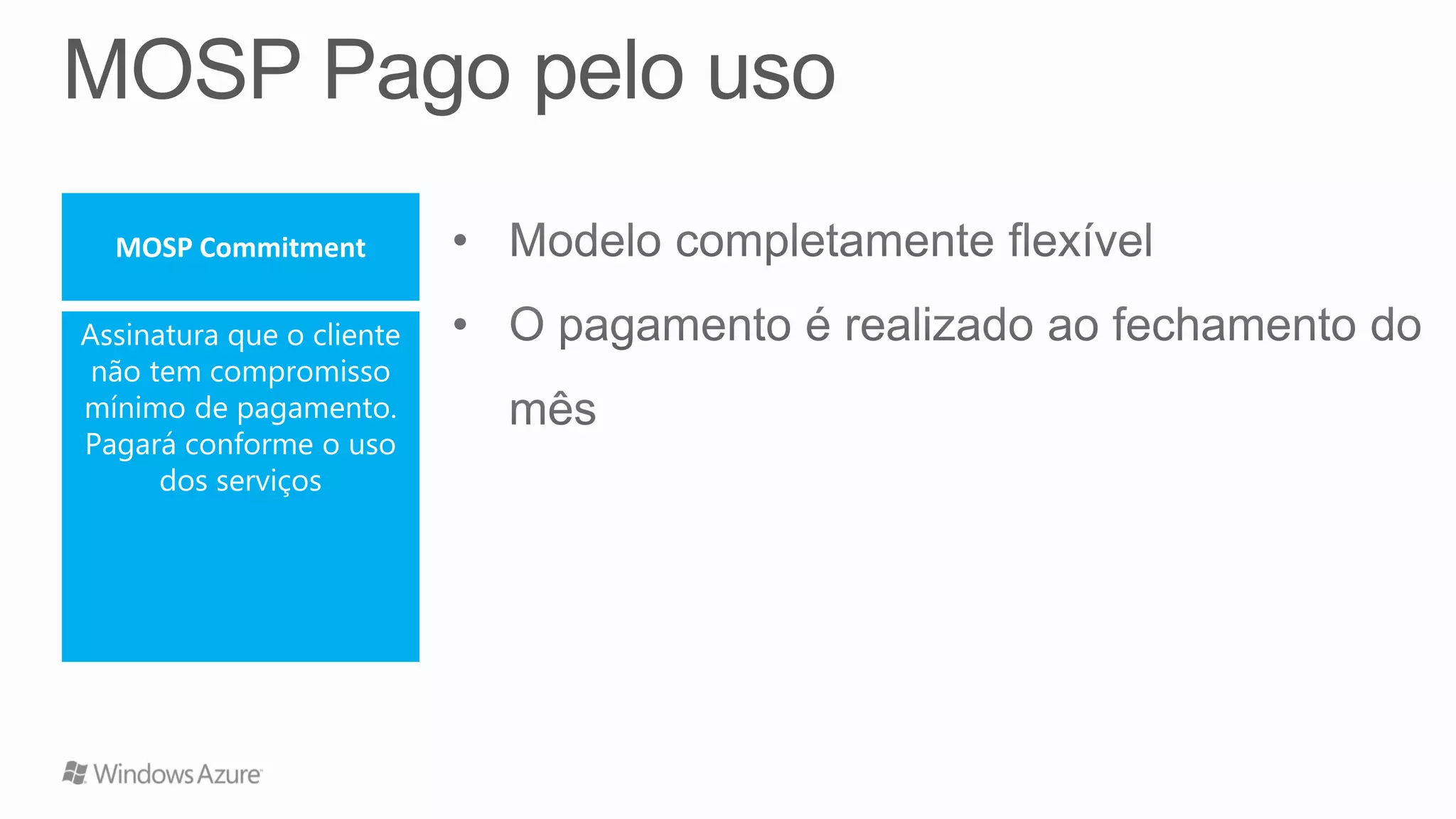 MOSP Commitment
Assinatura que o cliente
não tem compromisso
mínimo de pagamento.
Pagará conforme o uso
dos serviços
 