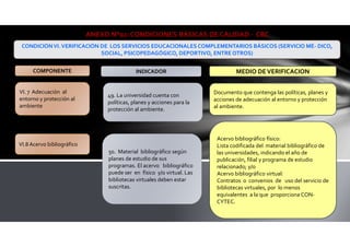 VI. 7 Adecuación al
entorno y protección al
ambiente
49. La universidad cuenta con
políticas, planes y acciones para la
protección al ambiente.
Documento que contenga las políticas, planes y
acciones de adecuación al entorno y protección
al ambiente.
ANEXO N°02: CONDICIONES BÁSICAS DE CALIDAD - CBC
CONDICIÓNVI.VERIFICACIÓN DE LOS SERVICIOS EDUCACIONALES COMPLEMENTARIOS BÁSICOS (SERVICIO MÉ- DICO,
SOCIAL, PSICOPEDAGÓGICO, DEPORTIVO, ENTRE OTROS)
COMPONENTE INDICADOR MEDIO DEVERIFICACION
VI.8 Acervo bibliográfico
50. Material bibliográfico según
planes de estudio de sus
programas. El acervo bibliográfico
puede ser en físico y/o virtual. Las
bibliotecas virtuales deben estar
suscritas.
Acervo bibliográfico físico:
Lista codificada del material bibliográfico de
las universidades, indicando el año de
publicación, filial y programa de estudio
relacionado; y/o
Acervo bibliográfico virtual:
Contratos o convenios de uso del servicio de
bibliotecas virtuales, por lo menos
equivalentes a la que proporciona CON-
CYTEC.
 