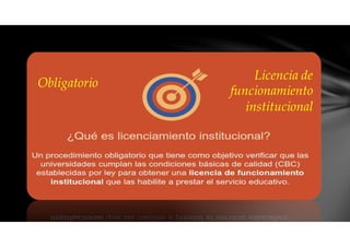 Licencia de
funcionamiento
institucional
Obligatorio
 