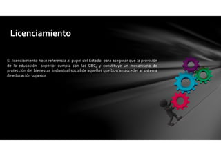 El licenciamiento hace referencia al papel del Estado para asegurar que la provisión
de la educación superior cumpla con las CBC, y constituye un mecanismo de
protección del bienestar individual social de aquellos que buscan acceder al sistema
de educación superior
Licenciamiento
 