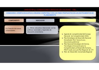 II.1 Creación de nuevas
universidades
Agenda de competitividad del Consejo
Nacional de Competitividad (CNC)
Plan Estratégico de Desarrollo Nacional
Actualizado Perú hacia el 2021
documento preliminar
Plan Nacional Estratégico de Ciencia,
Tecnología e Innovación para la
Competitividad y el Desarrollo Humano,
PNCTI 2006-2021 y/o Plan Regional de CTI
Plan de Desarrollo Concertado Regional
12. Oferta educativa relacionada con las
políticas nacionales y regionales de
educación universitaria.
ANEXO N°02: CONDICIONES BÁSICAS DE CALIDAD - CBC
CONDICIÓN II.OFERTA EDUCATIVA A CREARSE COMPATIBLE CON LOS FINES PROPUESTOS EN LOS INSTRUMENTOS DE
PLANEAMIENTO
COMPONENTE INDICADOR MEDIO DEVERIFICACION
 