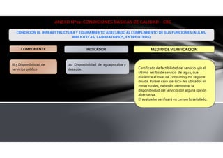 III.5 Disponibilidad de
servicios público
21. Disponibilidad de agua potable y
desagüe. Certificado de factibilidad del servicio y/o el
último recibo de servicio de agua, que
evidencie el nivel de consumo y no registre
deuda. Para el caso de loca- les ubicados en
zonas rurales, deberán demostrar la
disponibilidad del servicio con alguna opción
alternativa.
El evaluador verificará en campo lo señalado.
ANEXO N°02: CONDICIONES BÁSICAS DE CALIDAD - CBC
CONDICIÓN III. INFRAESTRUCTURAY EQUIPAMIENTO ADECUADOAL CUMPLIMIENTO DE SUS FUNCIONES (AULAS,
BIBLIOTECAS, LABORATORIOS, ENTRE OTROS)
COMPONENTE INDICADOR MEDIO DEVERIFICACION
 