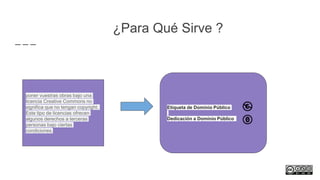 ¿Para Qué Sirve ?
poner vuestras obras bajo una
licencia Creative Commons no
significa que no tengan copyright.
Este tipo de licencias ofrecen
algunos derechos a terceras
personas bajo ciertas
condiciones.
Etiqueta de Dominio Público
Dedicación a Dominio Público
 