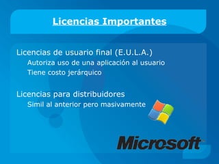 Sobre que vamos a hablar Que son las licencias? 