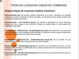 TIPOS DE LICENCIAS CREATIVE COMMONS

Existen 6 tipos de Licencias Creative Commons:
Reconocimiento (by): Se permite cualquier explotación de la obra, incluyendo una finalidad
comercial, así como la creación de obras derivadas, la distribución de las cuales también está
permitida sin ninguna restricción.

Reconocimiento – No Comercial (by-nc): Se permite la generación de obras derivadas
siempre que no se haga un uso comercial. Tampoco se puede utilizar la obra original con
finalidades comerciales.

Reconocimiento - NoComercial - CompartirIgual (by-nc-sa): No se permite un uso comercial
de la obra original ni de las posibles obras derivadas, la distribución de las cuales se debe hacer
con una licencia igual a la que regula la obra original.


Reconocimiento - NoComercial - SinObraDerivada (by-nc-nd): No se permite un uso
comercial de la obra original ni la generación de obras derivadas.

Reconocimiento - CompartirIgual (by-sa): Se permite el uso comercial de la obra y de las
posibles obras derivadas, la distribución de las cuales se debe hacer con una licencia igual a la
que regula la obra original.

Reconocimiento – Sin Obra Derivada (by-nd): Se permite el uso comercial de la obra pero no
la generación de obras derivadas.
 