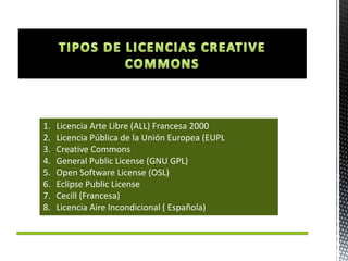 1.   Licencia Arte Libre (ALL) Francesa 2000
2.   Licencia Pública de la Unión Europea (EUPL
3.   Creative Commons
4.   General Public License (GNU GPL)
5.   Open Software License (OSL)
6.   Eclipse Public License
7.   Cecill (Francesa)
8.   Licencia Aire Incondicional ( Española)
 