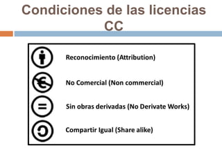 Condiciones de las licencias
CC
 
