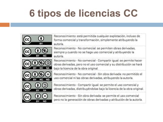6 tipos de licencias CC
 