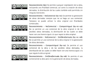 Licencias Creative Common