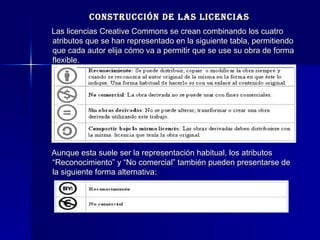 Construcción de las licencias Las licencias Creative Commons se crean combinando los cuatro atributos que se han representado en la siguiente tabla, permitiendo que cada autor elija cómo va a permitir que se use su obra de forma flexible. Aunque esta suele ser la representación habitual, los atributos “Reconocimiento” y “No comercial” también pueden presentarse de la siguiente forma alternativa: 