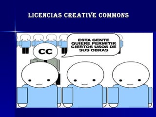 LICENCIAS CREATIVE COMMONS 