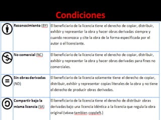 Condiciones