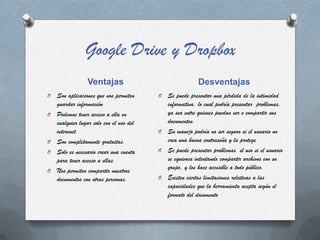 Google Drive y Dropbox
Ventajas Desventajas
O Son aplicaciones que nos permiten
guardar información
O Podemos tener acceso a ella en
cualquier lugar solo con el uso del
interenet.
O Son completamente gratuitas.
O Solo es necesario crear una cuenta
para tener acceso a ellas.
O Nos permiten compartir nuestros
documentos con otras personas.
O Se puede presentar una pérdida de la intimidad
informativa, lo cual podría presentar problemas,
ya sea entre quienes puedan ver o compartir sus
documentos.
O Su manejo podría no ser seguro si el usuario no
crea una buena contraseña y la protege
O Se puede presentar problemas el uso si el usuario
se equivoca intentando compartir archivos con su
grupo, y los hace accesible a todo público.
O Existen ciertas limitaciones relativas a las
capacidades que la herramienta acepta según el
formato del documento
 