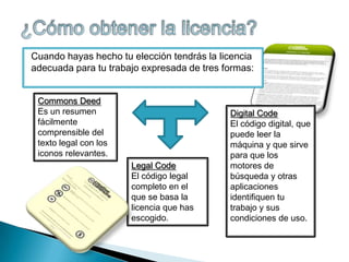 Cuando hayas hecho tu elección tendrás la licencia
adecuada para tu trabajo expresada de tres formas:
Commons Deed
Es un resumen
fácilmente
comprensible del
texto legal con los
iconos relevantes.
Legal Code
El código legal
completo en el
que se basa la
licencia que has
escogido.

Digital Code
El código digital, que
puede leer la
máquina y que sirve
para que los
motores de
búsqueda y otras
aplicaciones
identifiquen tu
trabajo y sus
condiciones de uso.

 