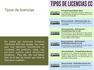 Tipos de licencias
No todas las licencias Creative
Commons (CC) son iguales, hay unas
que nos permiten transformar el
contenido del producto, otras, nos
permite usarlo para objetivos
lucrativos... Para ello, hay que ﬁjarse
bien en el tipo de iconos que tiene la
licencia en cuestión:
 