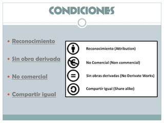 CONDICIONES
 Reconocimiento
 Sin obra derivada
 No comercial
 Compartir igual
 