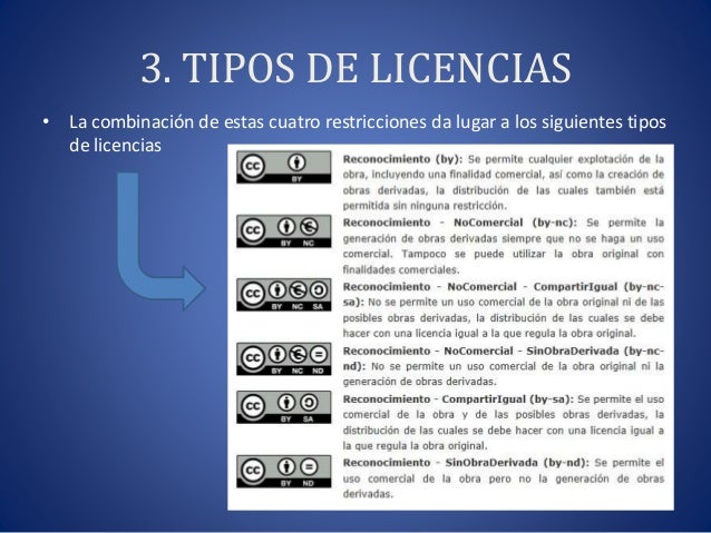 Licencias creative commons