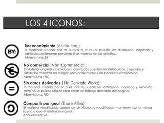 Reconocimiento (Attribution):
El material creado por la autora o el autor puede ser distribuido, copiado y
exhibido por terceras personas si se muestra en los créditos.
Abreviatura: BY
No comercial( Non Commercial):
El material original y los trabajos derivados pueden ser distribuidos, copiados y
exhibidos mientras no tengan usos comerciales ( sin beneficio económico).
Abreviatura : NC
Sin obras derivadas ( No Derivate Works):
El material creado por la o el artista puede ser distribuido, copiado y exhibido
pero no se puede utilizar para crear un trabajo derivado del original.
Abreviatura: ND
Compartir por igual (Share Alike):
El material modificado puede ser distribuido y modificado manteniendo la misma
licencia que el material original.
Abreviatura: SA
LOS 4 ICONOS:
 
