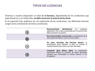 TIPOS DE LICENCIAS
Tenemos a nuestra disposición un total de 6 licencias, dependiendo de las condiciones que
especifiquemos y, en todas ellas, se debe reconocer la autoría de las obras.
En la siguiente lista, podemos ver una explicación de las condiciones. Las diferentes licencias
surgen como combinación de dichas condiciones.
Reconocimiento (Attribution): En cualquier
explotación de la obra autorizada por la licencia hará
falta reconocer la autoría.
No Comercial (Non commercial): La explotación de la
obra queda limitada a usos no comerciales.
Sin obras derivadas (No Derivate Works): La
autorización para explotar la obra no incluye la
transformación para crear una obra derivada.
Compartir Igual (Share alike): La explotación
autorizada incluye la creación de obras derivadas
siempre que mantengan la misma licencia al ser
divulgadas.
 
