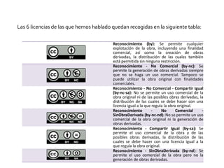 Las 6 licencias de las que hemos hablado quedan recogidas en la siguiente tabla:
Reconocimiento (by): Se permite cualquier
explotación de la obra, incluyendo una finalidad
comercial, así como la creación de obras
derivadas, la distribución de las cuales también
está permitida sin ninguna restricción.
Reconocimiento - No Comercial (by-nc): Se
permite la generación de obras derivadas siempre
que no se haga un uso comercial. Tampoco se
puede utilizar la obra original con finalidades
comerciales.
Reconocimiento - No Comercial - Compartir Igual
(by-nc-sa): No se permite un uso comercial de la
obra original ni de las posibles obras derivadas, la
distribución de las cuales se debe hacer con una
licencia igual a la que regula la obra original.
Reconocimiento - No Comercial -
SinObraDerivada (by-nc-nd): No se permite un uso
comercial de la obra original ni la generación de
obras derivadas.
Reconocimiento - Compartir Igual (by-sa): Se
permite el uso comercial de la obra y de las
posibles obras derivadas, la distribución de las
cuales se debe hacer con una licencia igual a la
que regula la obra original.
Reconocimiento - SinObraDerivada (by-nd): Se
permite el uso comercial de la obra pero no la
generación de obras derivadas.
 