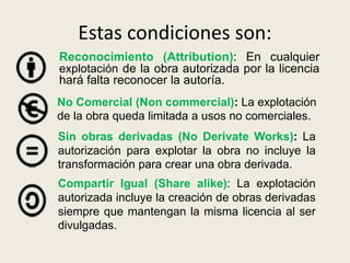 Estas condiciones son:
Reconocimiento (Attribution): En cualquier
explotación de la obra autorizada por la licencia
hará falta reconocer la autoría.
No Comercial (Non commercial): La explotación
de la obra queda limitada a usos no comerciales.
Sin obras derivadas (No Derivate Works): La
autorización para explotar la obra no incluye la
transformación para crear una obra derivada.
Compartir Igual (Share alike): La explotación
autorizada incluye la creación de obras derivadas
siempre que mantengan la misma licencia al ser
divulgadas.
 
