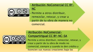 • Atribución-NoComercial CC BY-
NC
• Permite a otros distribuir,
remezclar, retocar, y crear a
partir de tu obra de manera no
comercial.
• Atribución-NoComercial-
CompartirIgual CC BY-NC-SA
•Permite a otros distribuir, remezclar, retocar, y
crear a partir de tu obra de modo no
comercial, siempre y cuando te den crédito y
licencien sus nuevas creaciones bajo las
 